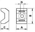 APF(3)